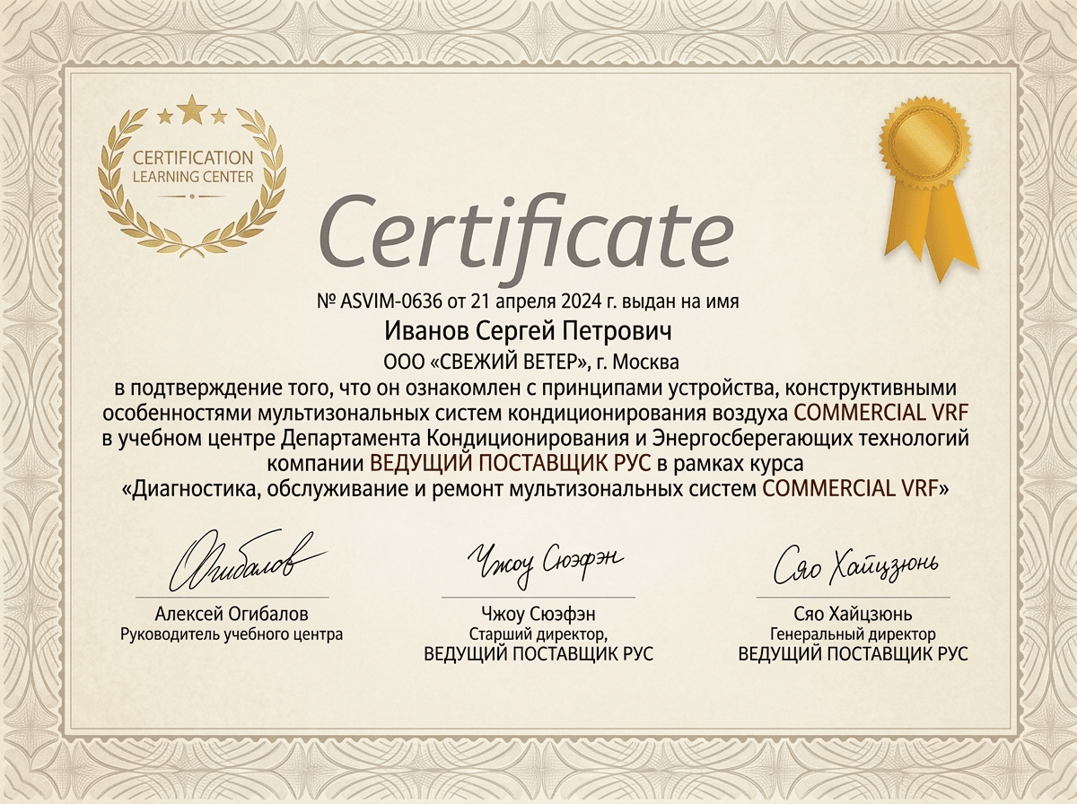 Сертификат авторизации Thunderobot